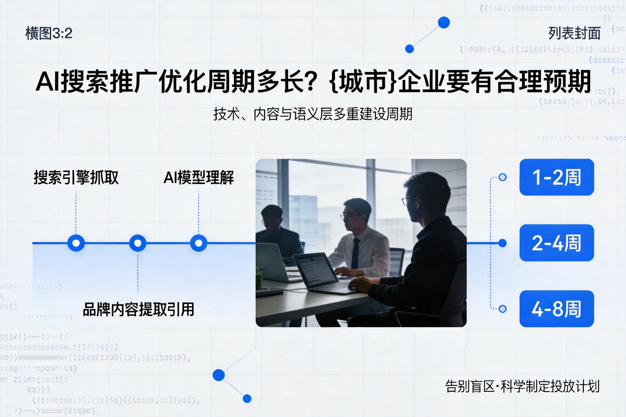 AI搜索推广优化周期多长?忻州企业要有合理预期