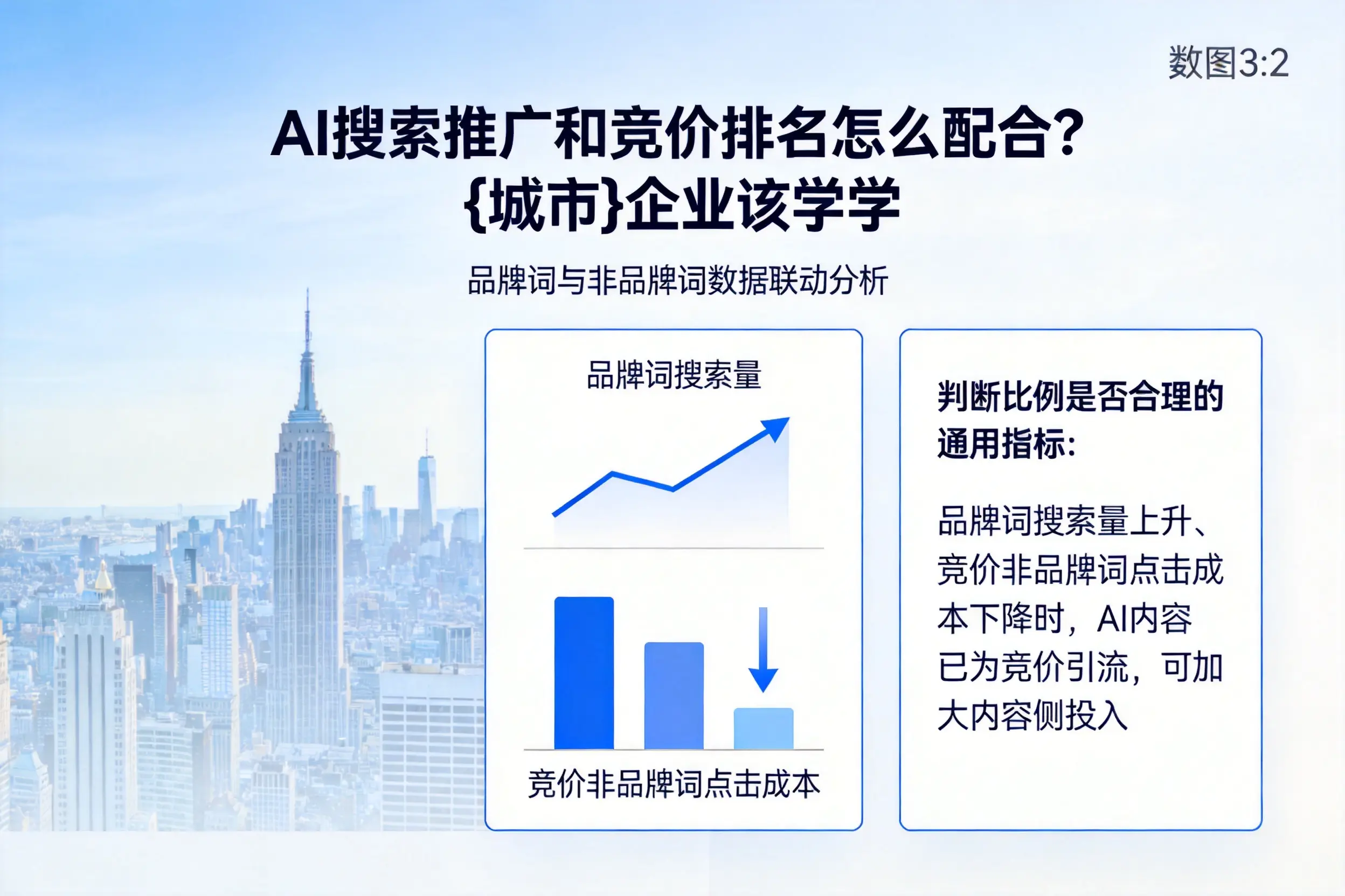 AI搜索推广和竞价排名怎么配合？忻州企业该学学