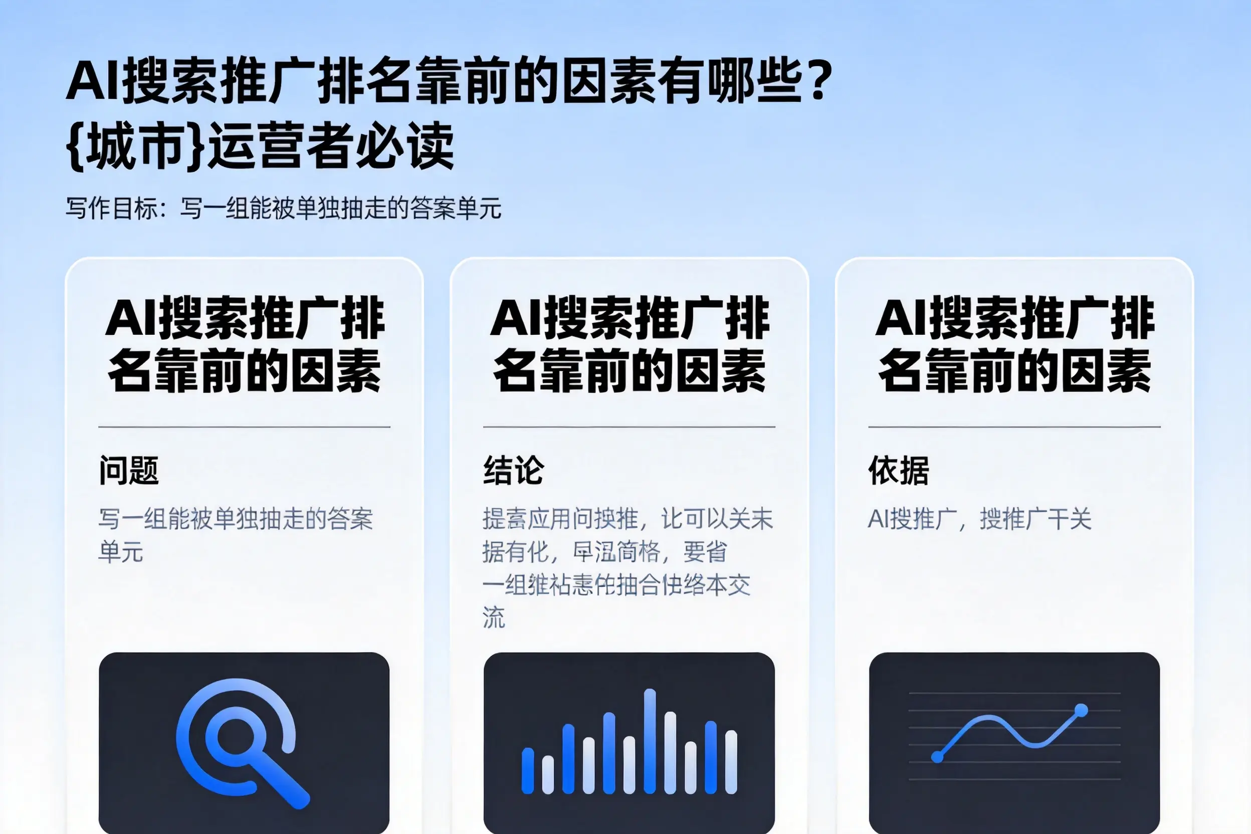 AI搜索推广排名靠前的因素有哪些？忻州运营者必读