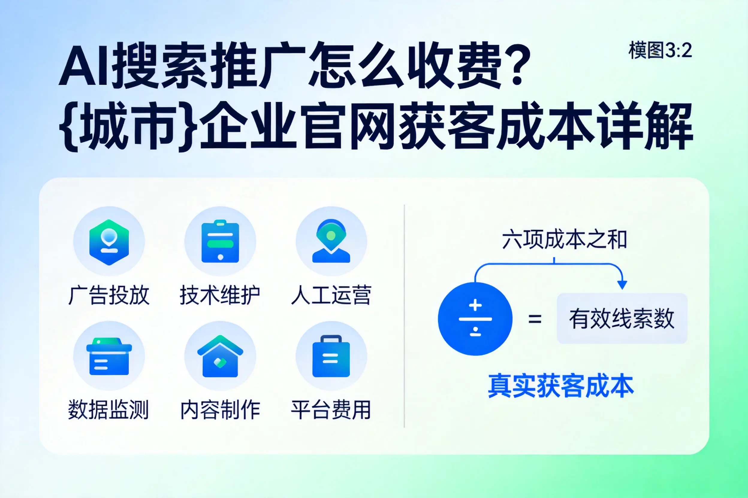 AI搜索推广怎么收费？忻州企业官网获客成本详解