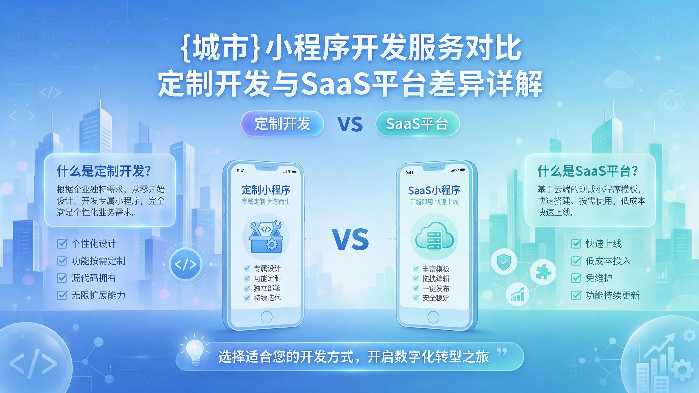 忻州小程序开发服务对比:定制开发与SaaS平台差异详解