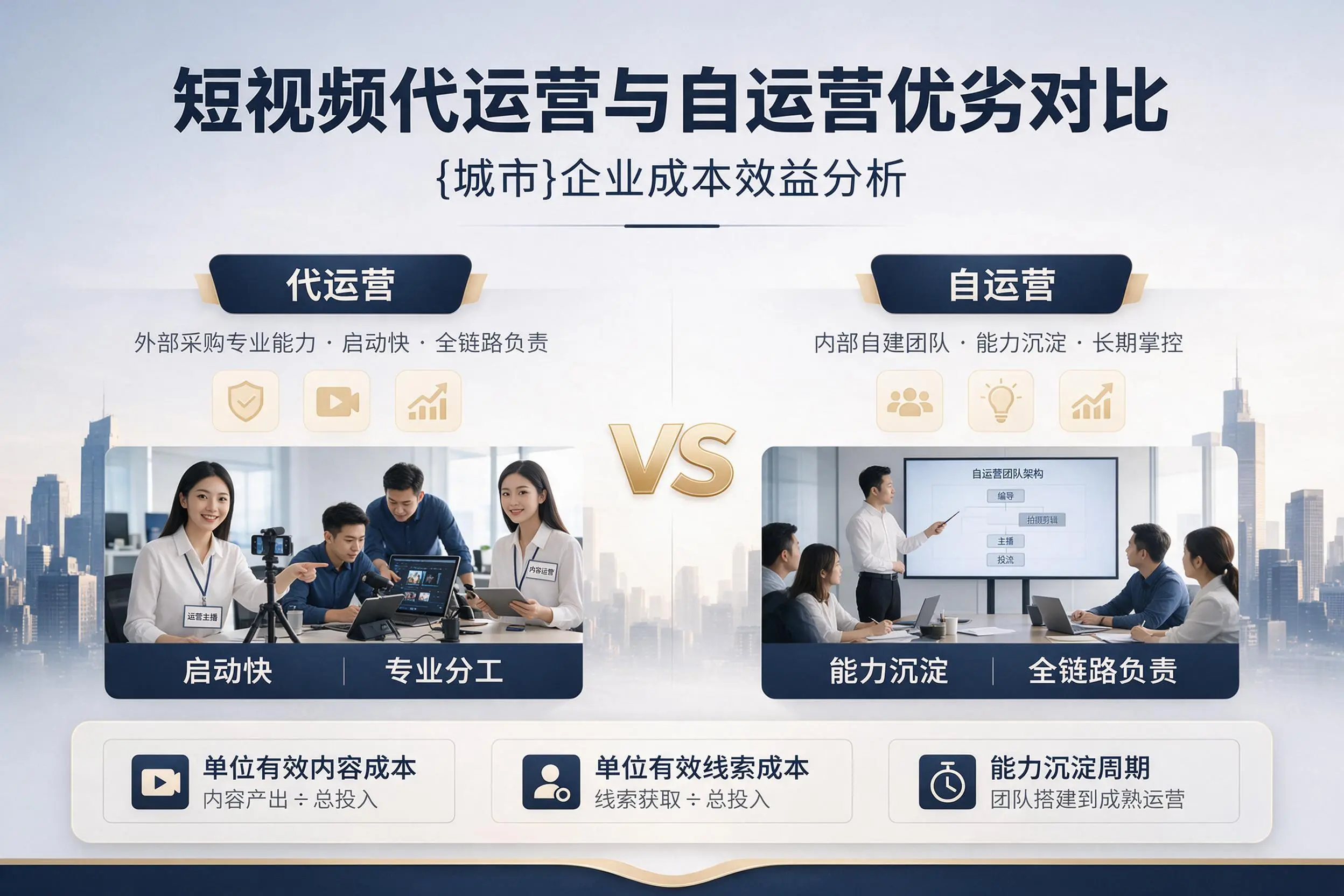 短视频代运营与自运营优劣对比:忻州企业成本效益分析