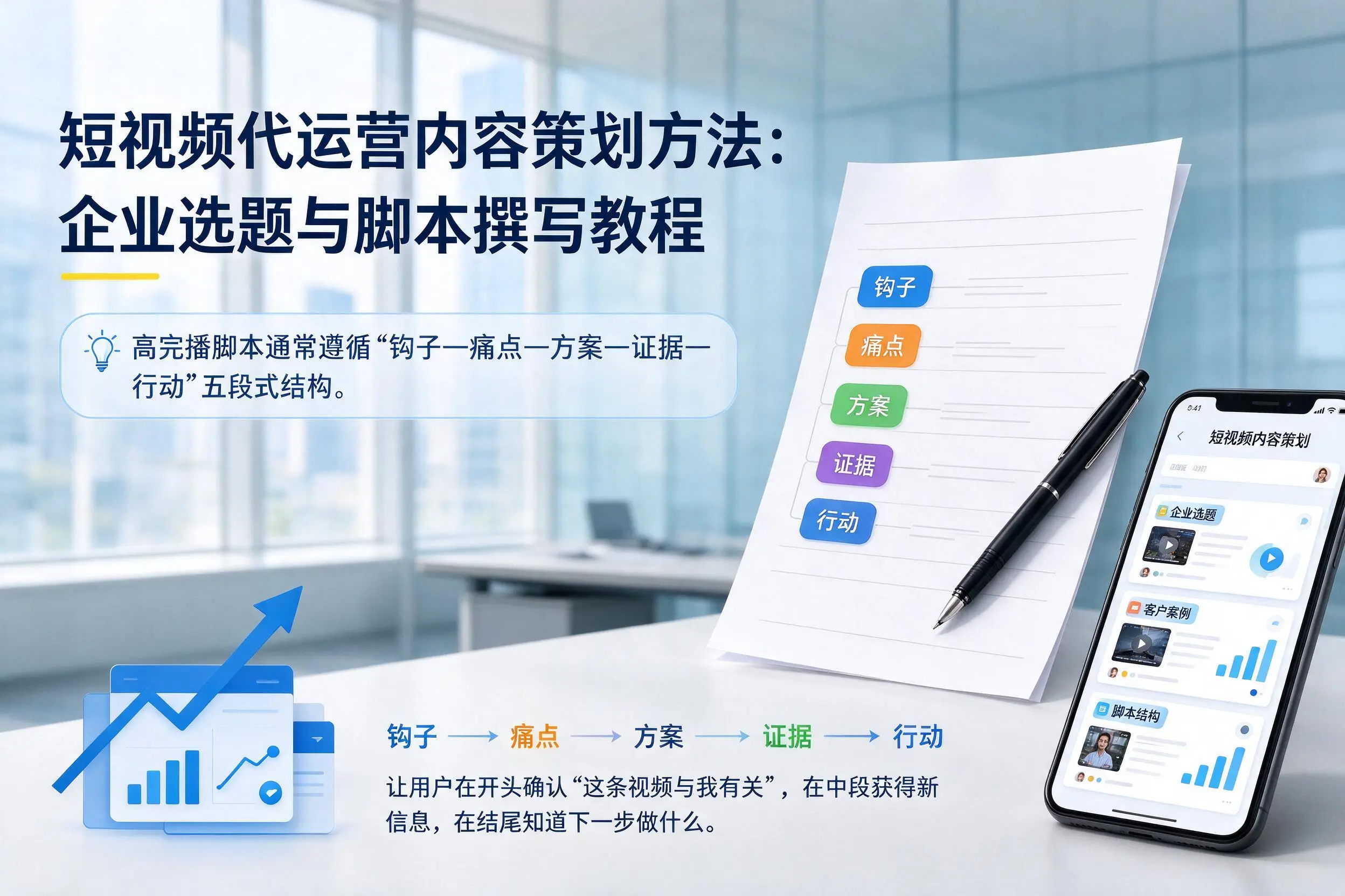 短视频代运营内容策划方法:忻州企业选题与脚本撰写教程