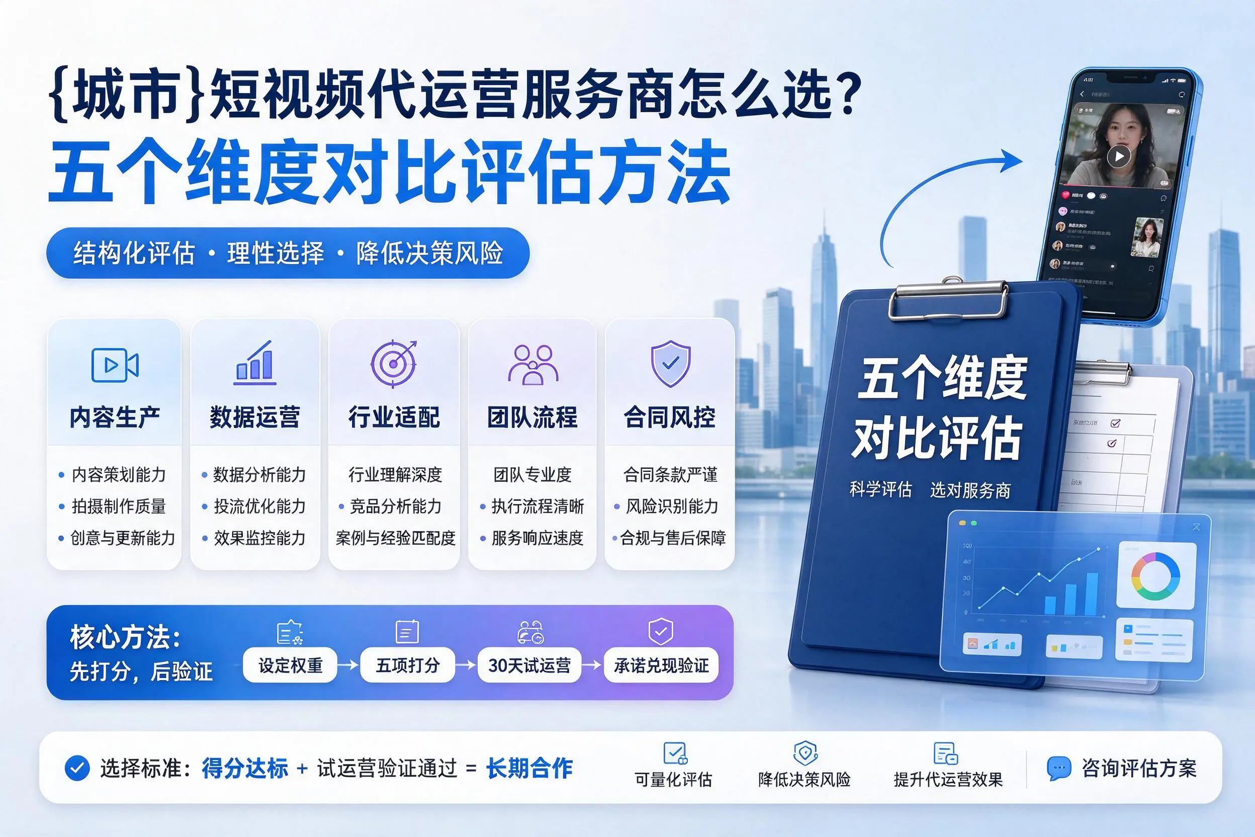 忻州短视频代运营服务商怎么选?五个维度对比评估方法