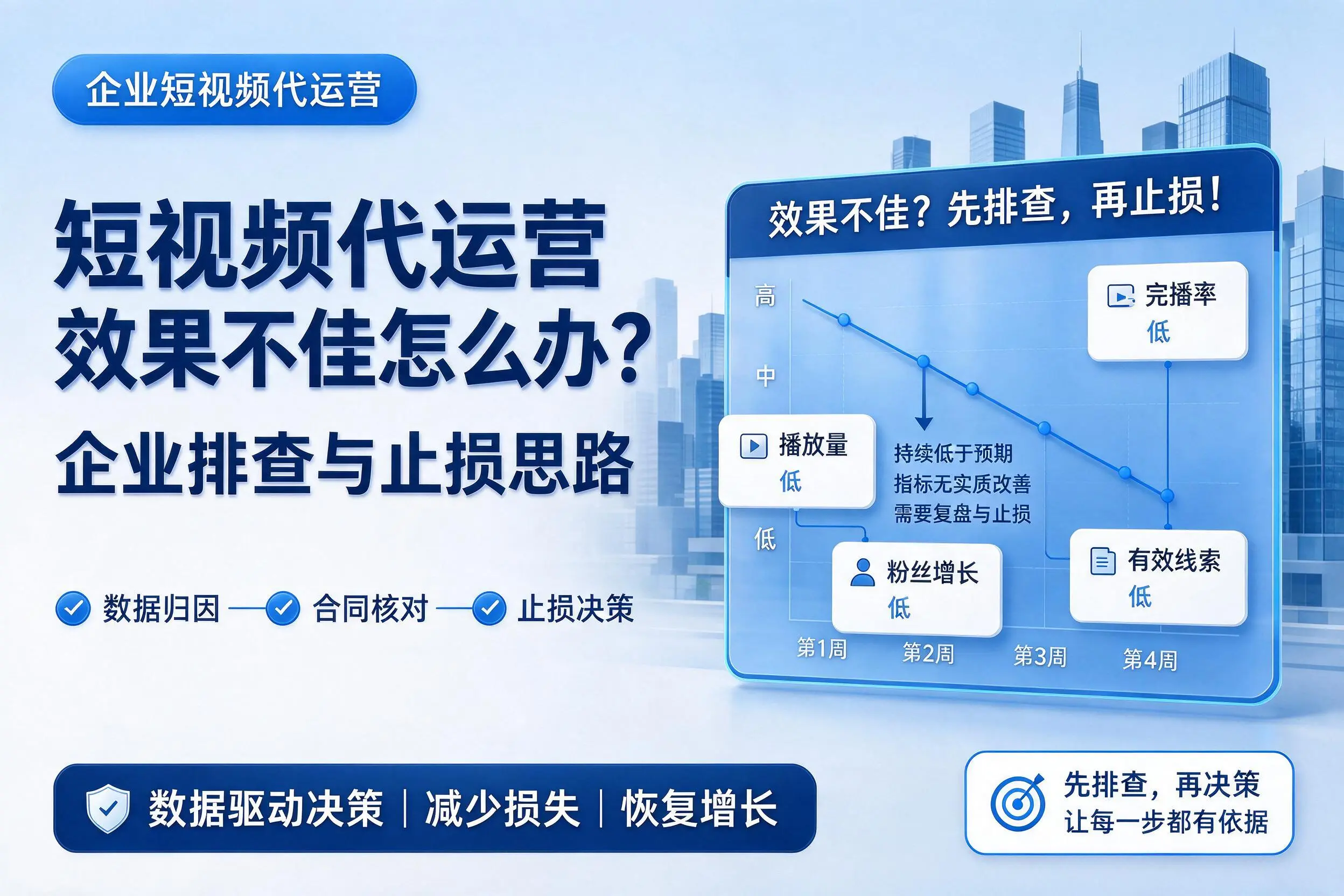 短视频代运营效果不佳怎么办?忻州企业排查与止损思路