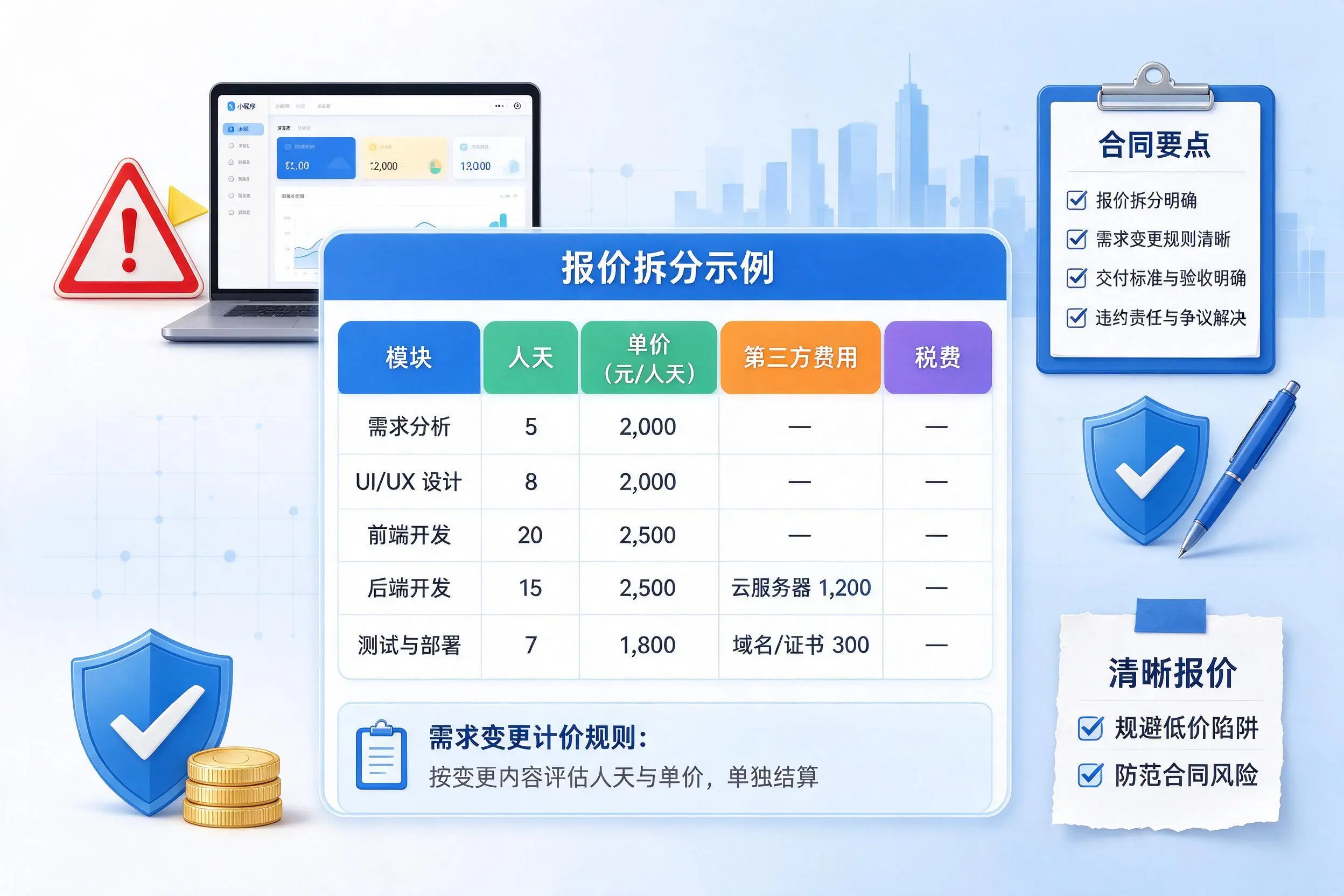 忻州小程序开发避坑指南：低价陷阱与合同风险