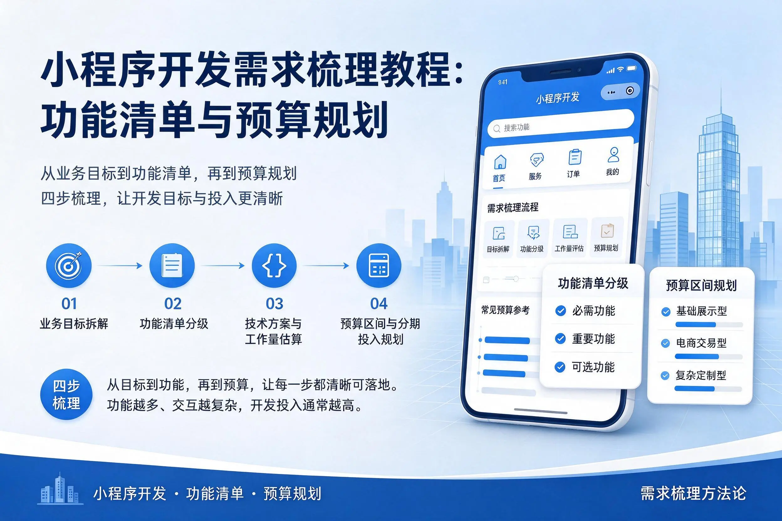 忻州小程序开发需求梳理教程:功能清单与预算规划