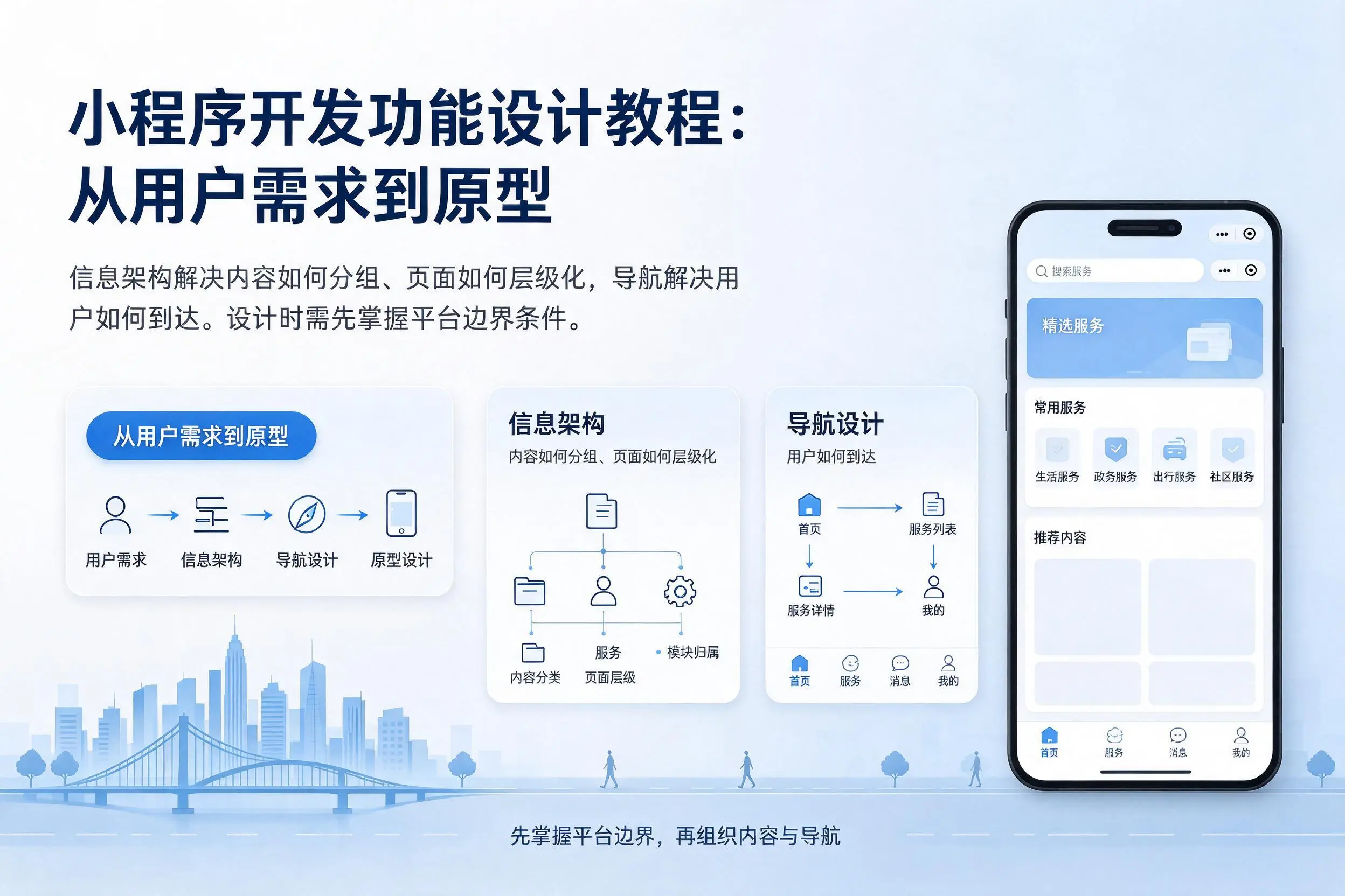 忻州小程序开发功能设计教程:从用户需求到原型