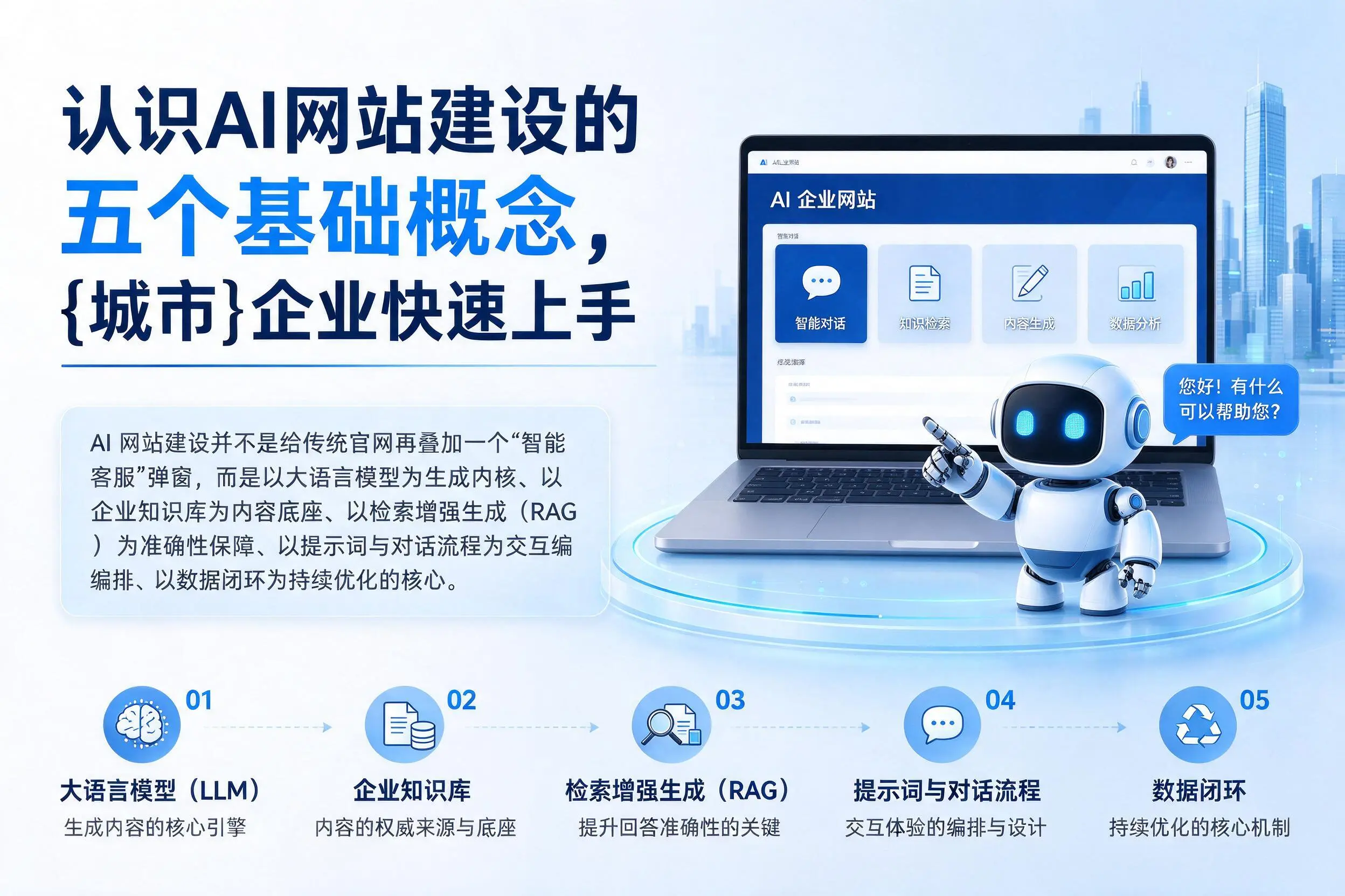 认识AI网站建设的五个基础概念，忻州企业快速上手