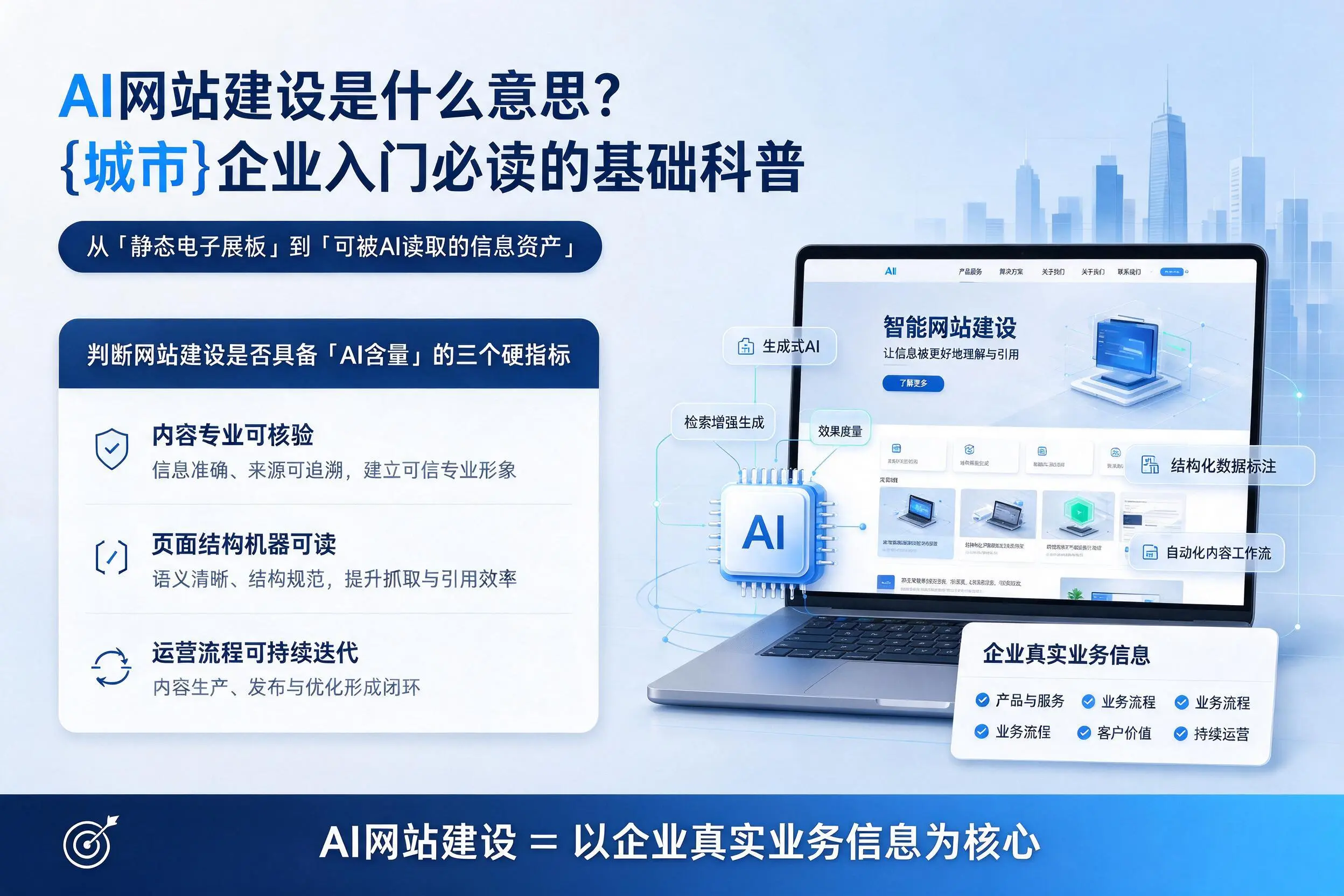 AI网站建设是什么意思?忻州企业入门必读的基础科普