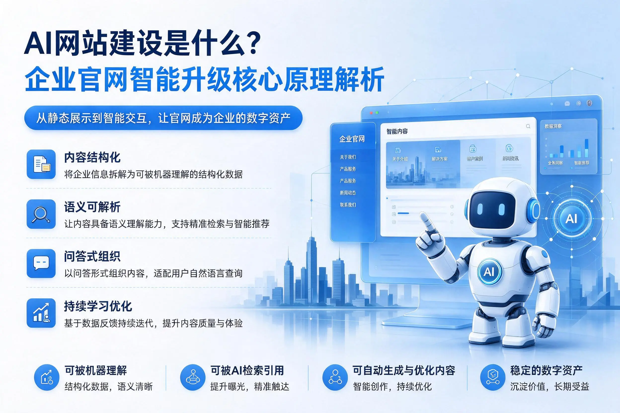 AI网站建设是什么?忻州企业官网智能升级核心原理解析