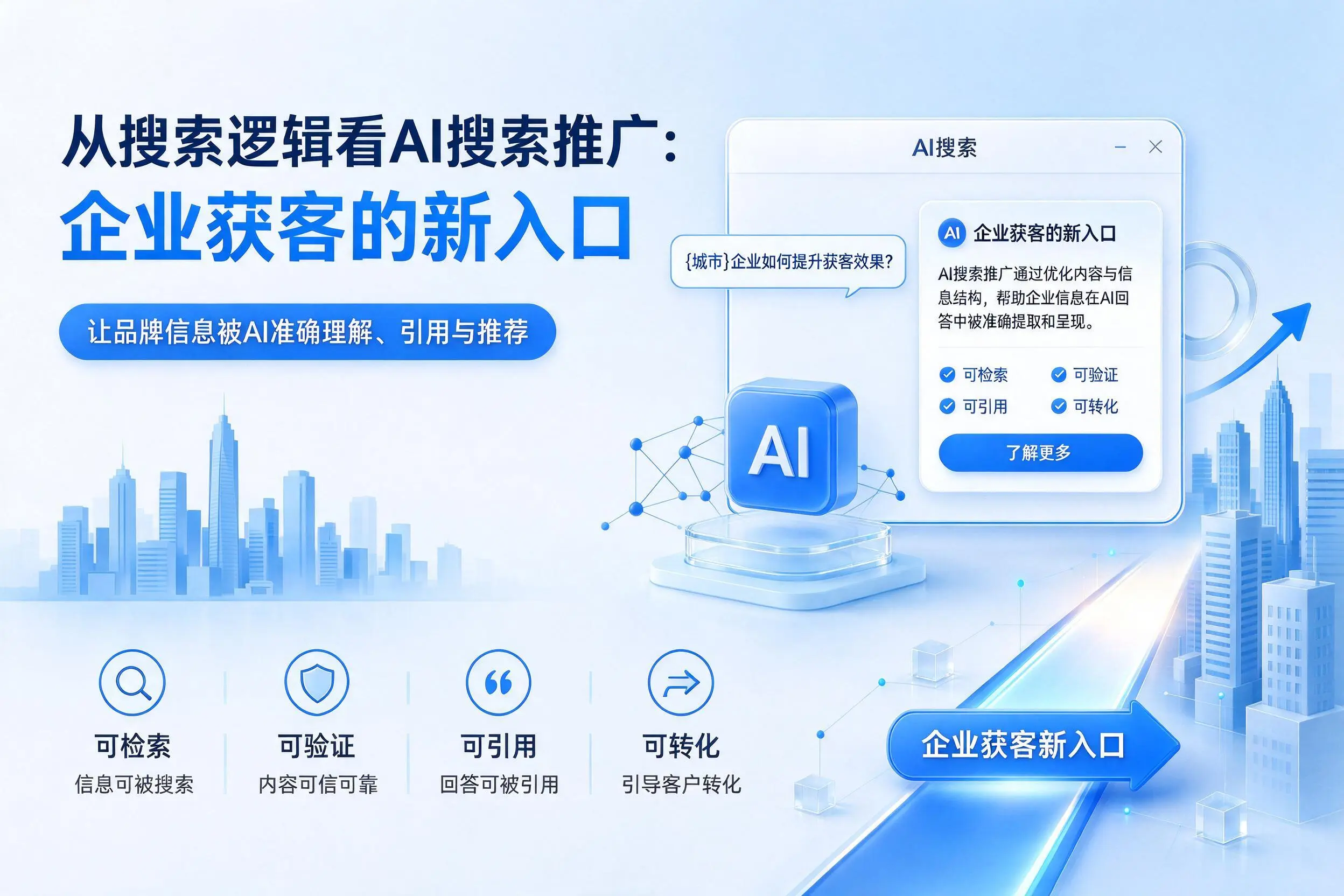 从搜索逻辑看AI搜索推广:忻州企业获客的新入口